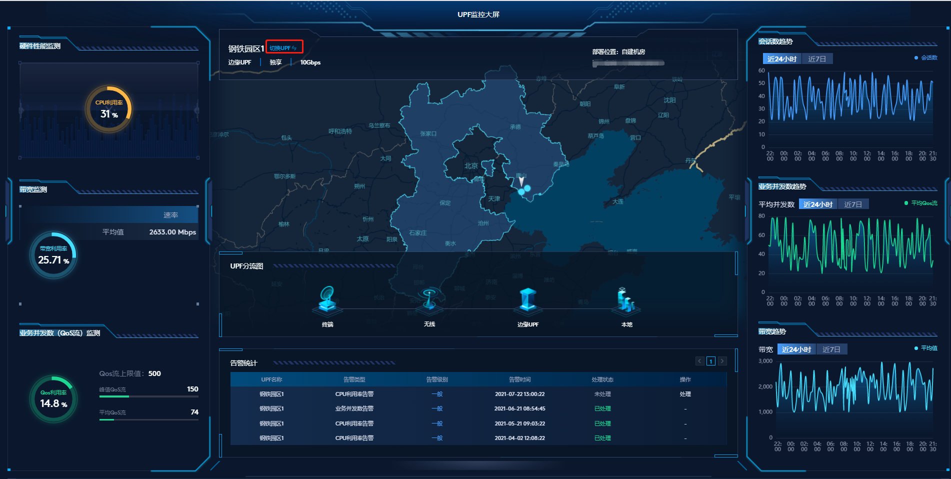 该图片要更换位河南版本